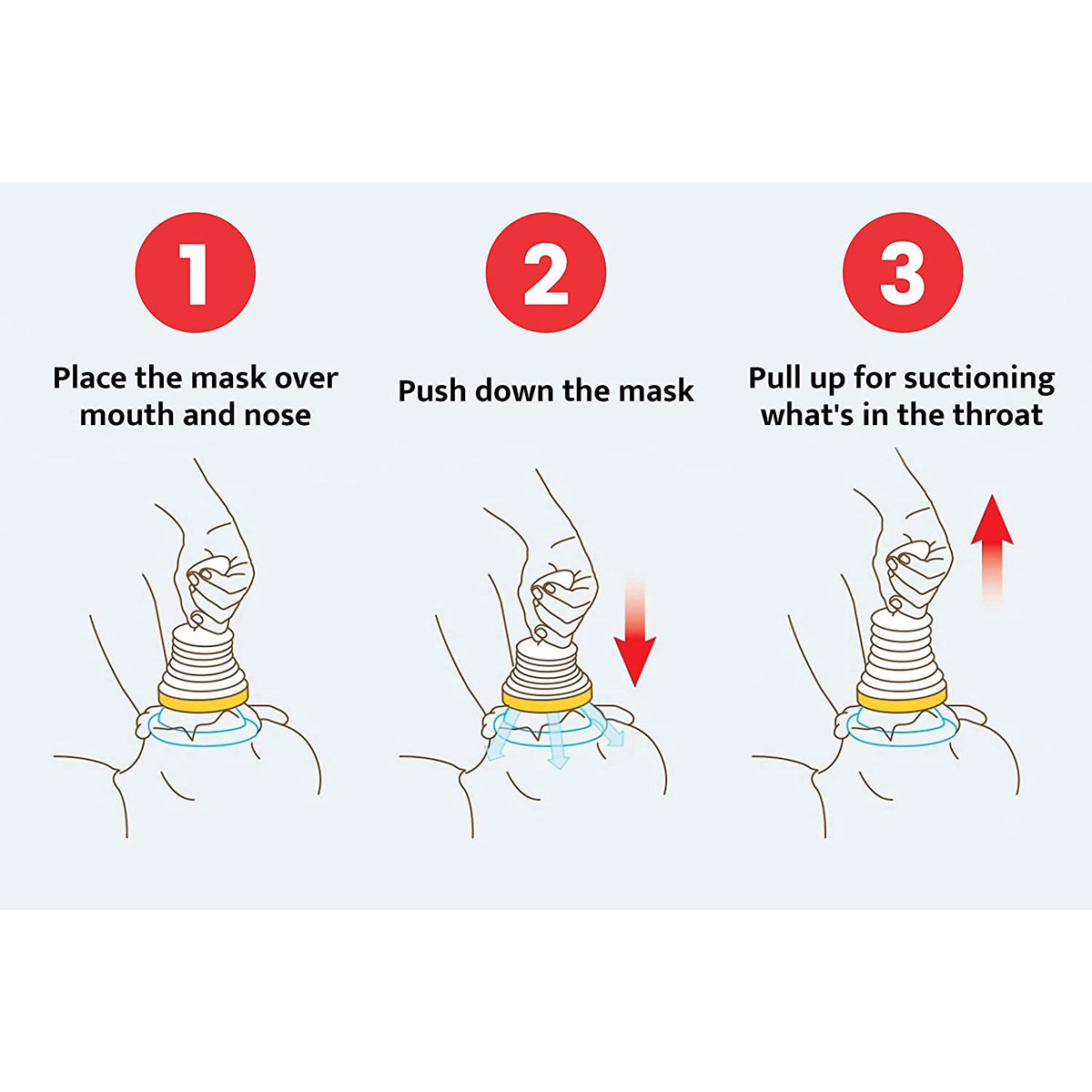 Choking Emergency Device